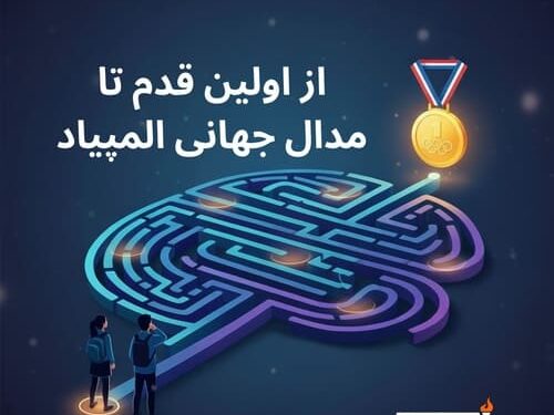 از «صفر» تا «مدال» المپیاد؛ نقشه راه کامل موفقیت با آیریسک