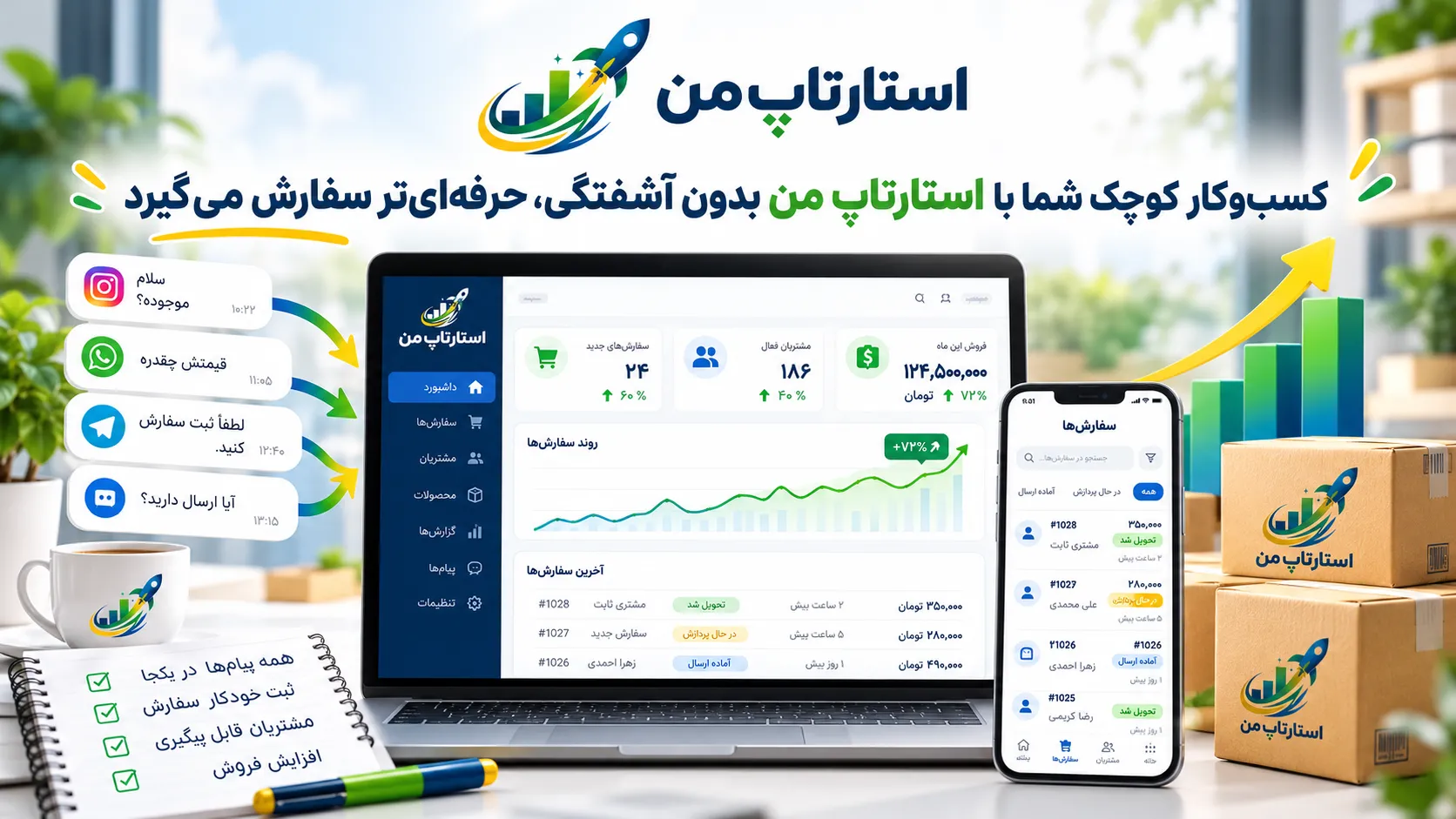 استارتاپ من | چرا مدیریت سفارش برای کسب‌وکار کوچک دشوار می‌شود؟